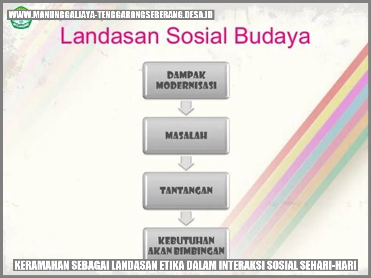 Keramahan sebagai Landasan Etika dalam Interaksi Sosial sehari-hari