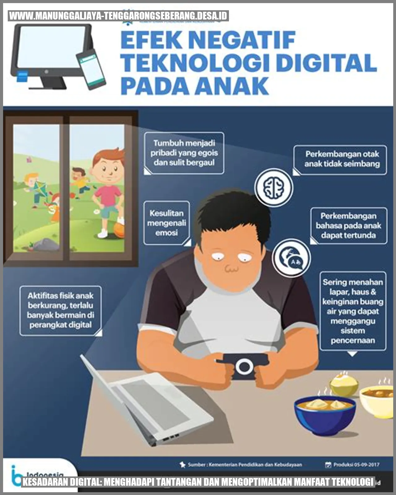 Kesadaran Digital: Menghadapi Tantangan dan Mengoptimalkan Manfaat Teknologi