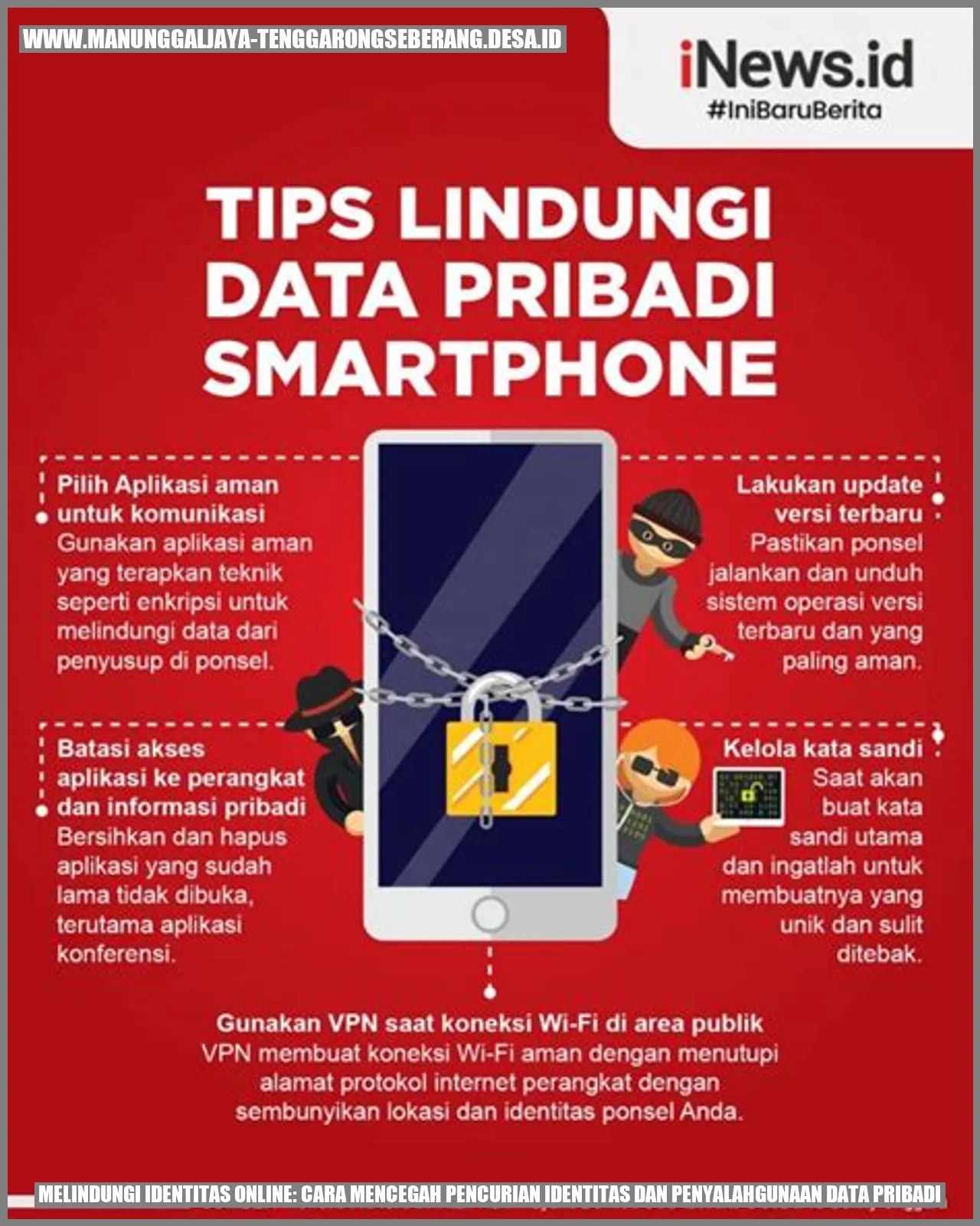 Melindungi Identitas Online: Cara Mencegah Pencurian Identitas dan Penyalahgunaan Data Pribadi