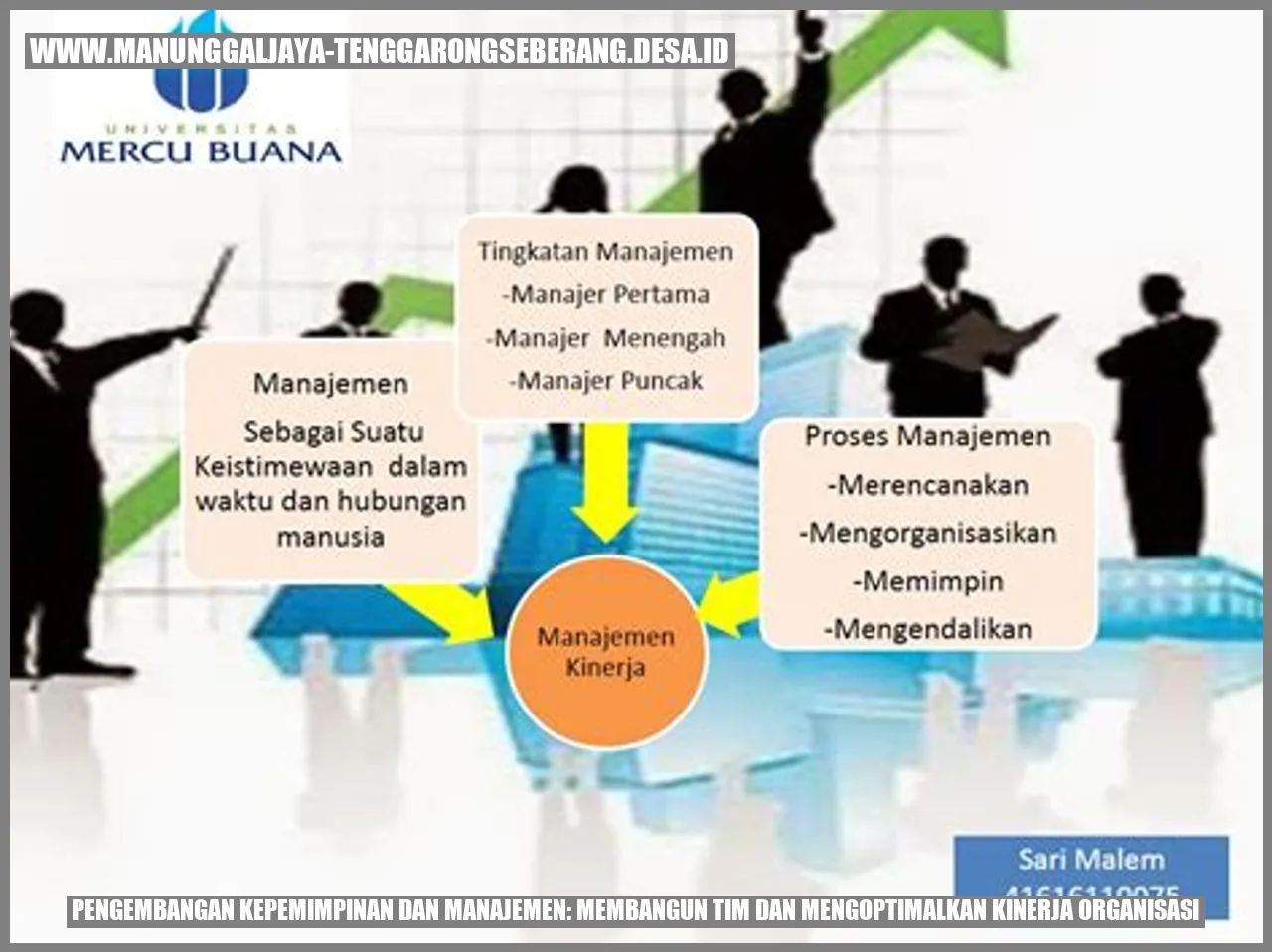 Pengembangan Kepemimpinan dan Manajemen: Membangun Tim dan Mengoptimalkan Kinerja Organisasi